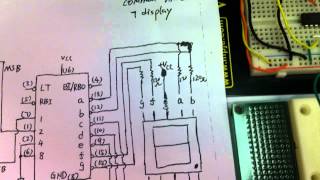 Finite State Machine - 2 bits counter
