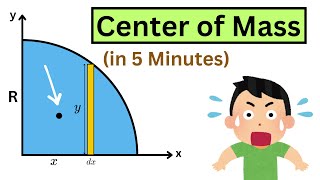 Without Calculus, Physics is Nothing!! 🤯
