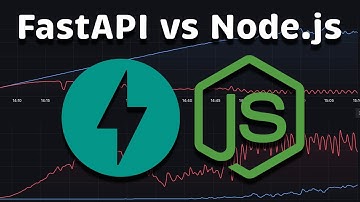 FastAPI (Python) vs Node.js Performance