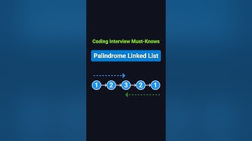 Palindrome Linked List | Coding Interview Must-Know