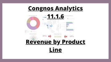 IBM Cognos  Analytics 11.1.6  Dashboard Revenue by Product