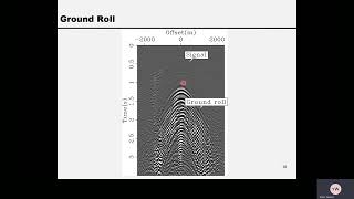 0601 - Advanced Exploration Seismology: Noise removal (Lecture 6, part 1) @ Wang