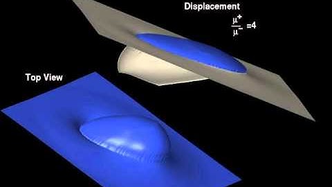 Dynamic mixed-mode loading of a crack embedded in a bimaterial interface