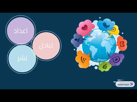 مفهوم الانترنت