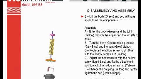 095 ES - Assembly and disassembly instructions (EN)