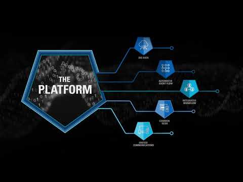 Experience The Platform Difference