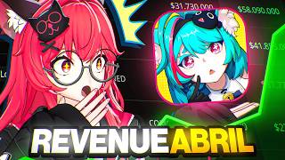 el NTE SORPRENDE en ventas! | Gacha Revenue Abril