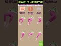 Best Home Exercises to Lose Belly Fat | Pelvic Repair, Slim Belly &amp; Fix Hips #shorts #youtubeshort