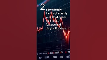 3 Reasons Why Wordpress is the best CMS