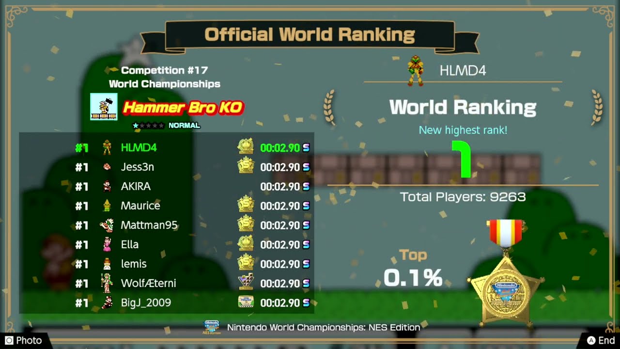 We ranked #1 at another Super Mario Bros. 3 challenge in the Nintendo World Championships!
