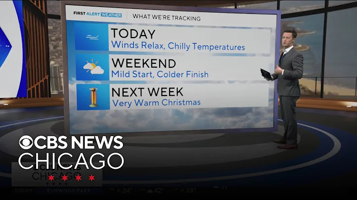Chicago weather: Bitter cold returns on Friday