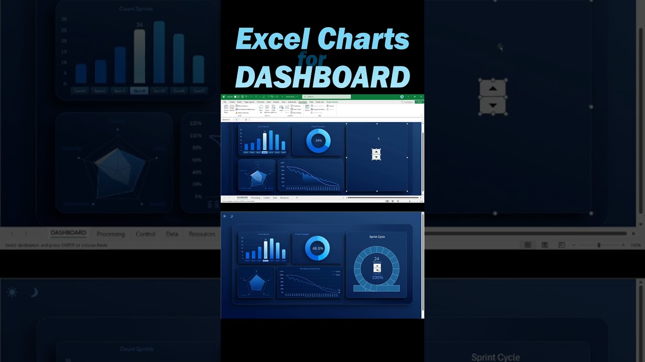 Как создать панель мониторинга гибкой разработки в Excel для управления проектами