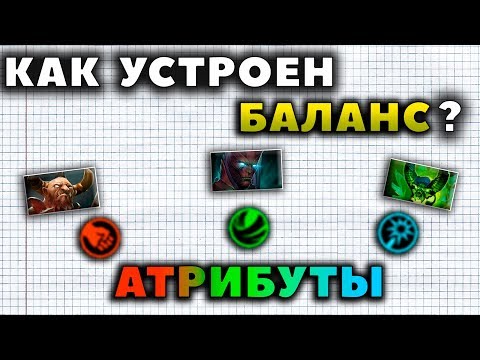 Видео: КАК УСТРОЕН БАЛАНС? СИЛА ЛОВКОСТЬ И ИНТЕЛЛЕКТ