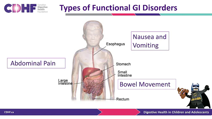 Overview of Functional Gastrointestinal Disorders in Children - Dr. Nicola Jones - DayDayNews