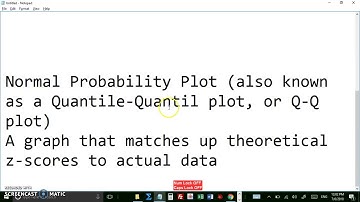 normal probability plots