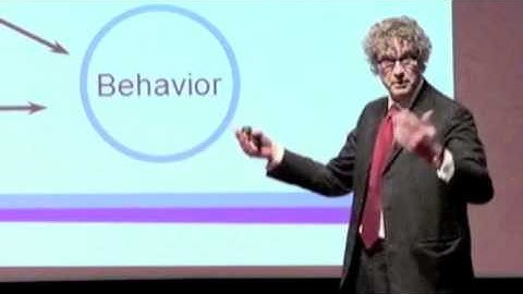 Strategy Realization Model - Part 2 of Principles of Strategy Realization