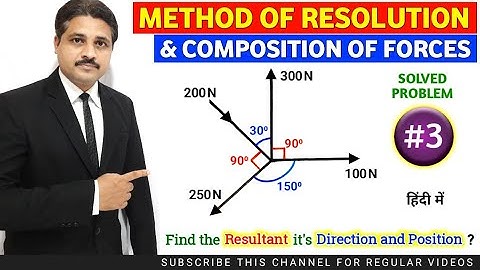 SOLVED PROBLEMS ON METHOD OF RESOLUTION AND COMPOSITION OF FORCES (PART-3) | ENGINEERING MECHANICS