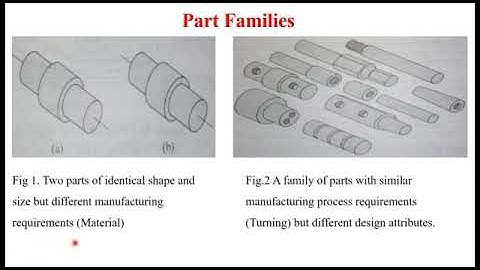 Introduction to Group Technology