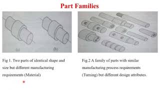 Introduction to Group Technology