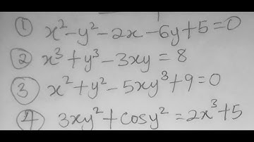 Shortcut: Implicit differentiation