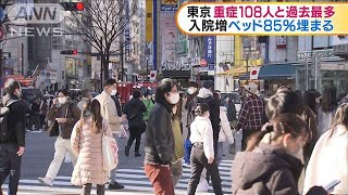 東京　重症108人過去最多　入院ベッド85％埋まる(2021年1月5日)