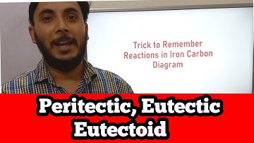 Eutectoid Eutectic Peritactic || Trick to remember || Reactions in iron carbon diagram