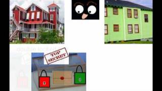 Encryption Simplified