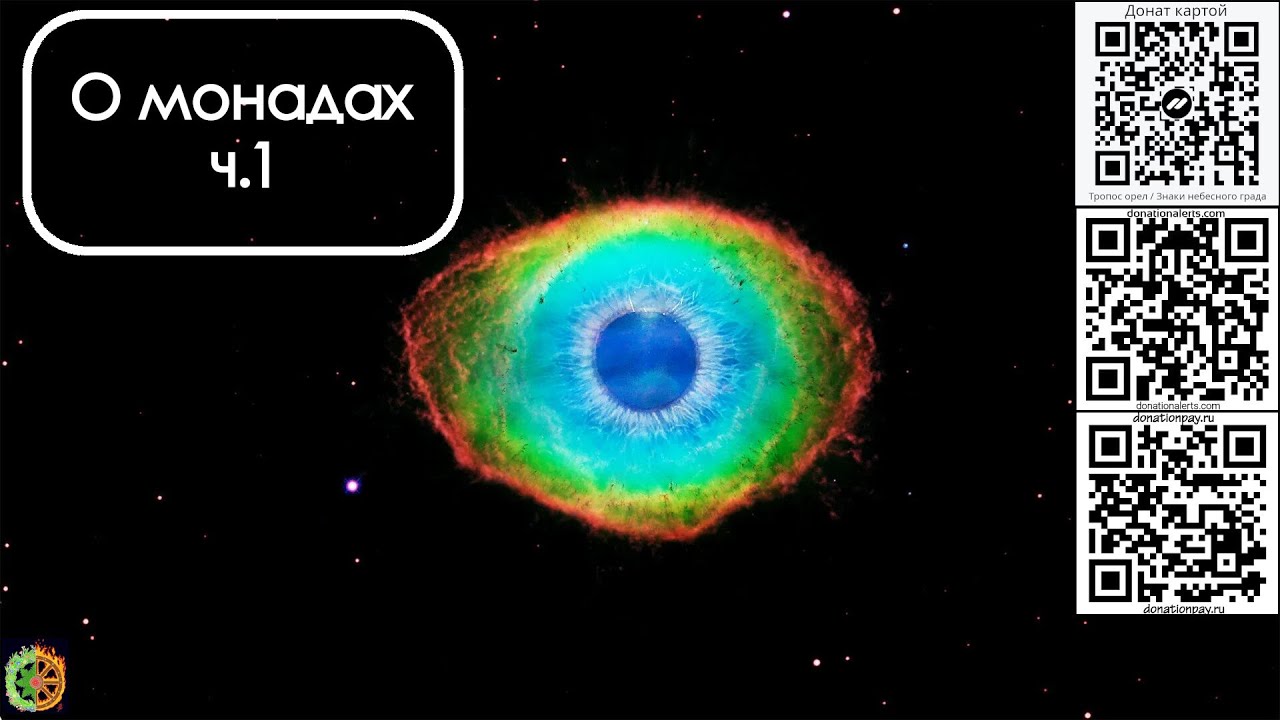 О монадах ч.1