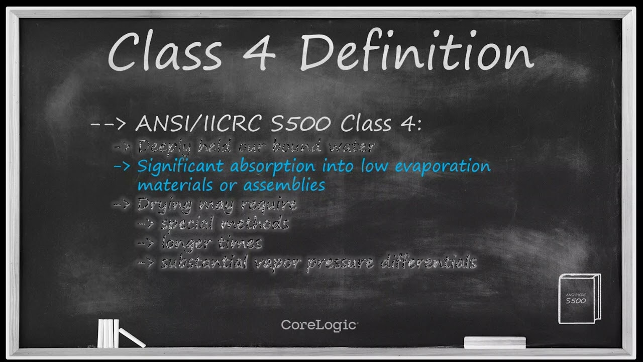 Technically Speaking Season 4: Episode 2Class 4 Drying: Dealing with Low Evaporation Materials