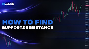 How to Find Support and Resistance Levels on a Candlestick Chart