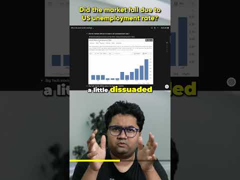 US Unemployment and