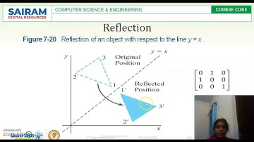 Lecture video 18CS62 Module 2 other transformations P Devisivasankari