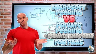 Microsoft Peering vs Private Peering and Private Link for Azure PaaS Access from On-premises