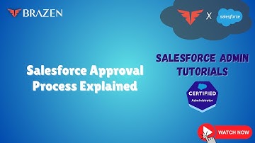 Approval Processes Explained Step-by-Step | Salesforce Automation for Beginners | Salesforce Admin