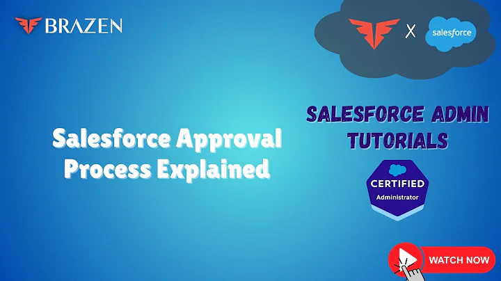 Approval Processes Explained Step-by-Step | Salesforce Automation for Beginners | Salesforce Admin