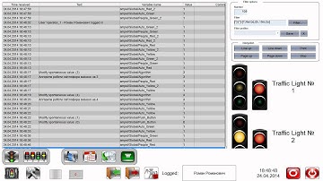 SCADA Zenon with straton logic