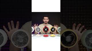Juo Q3 Şarjlı Masaüstü Fan Led Işıklı Taşınabilir Mini Vantilatör Kutu Açılışı