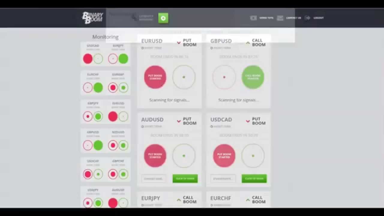 Binary Boom Review - Boom Binary Options Software