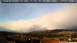 5 December 2013 - Weathercam Timelapse - Fifeweather.co.uk