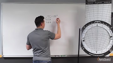 How to Use an E6B Flight Computer for True and Magnetic Heading - AeroGuard Flight Training Center
