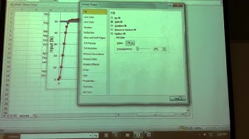 Week 02 lab information. 2