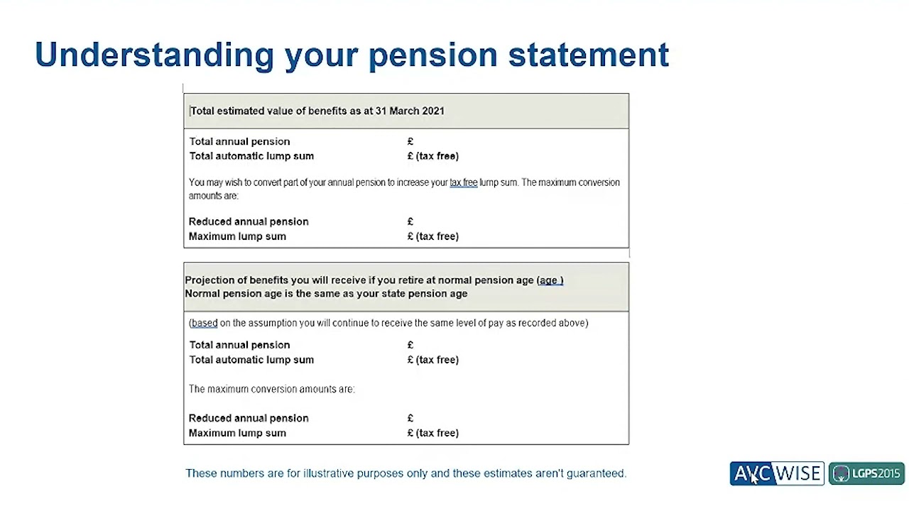 Highland Pension Fund - What does your pension statement tell you?