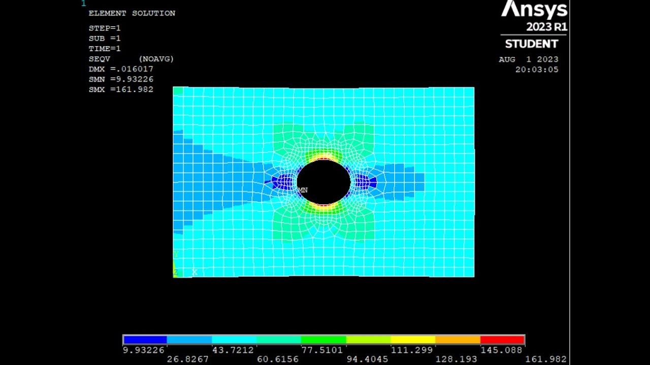 Stress analysis of Rectangular Plate with circular hole using ANSYS ...