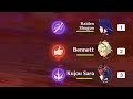 Sara vs Bennett Buffs which is better for Baal?