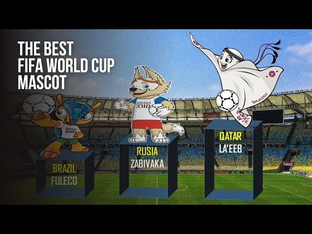 What is the Qatar World Cup 2022 mascot? Meet La'eeb, the super