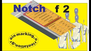 belajar pola lectra modaris f2 notch