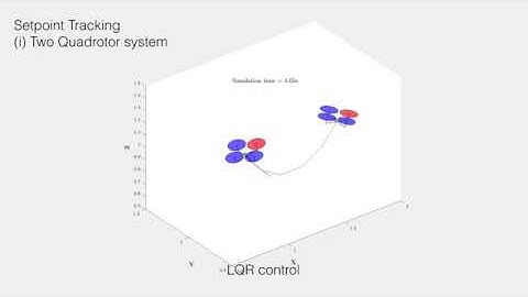 Multiple Quadrotors Carrying a Flexible Hose: Dynamics, Differential-Flatness and Control