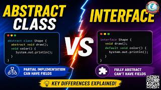 Abstract Class vs Interface in Java | Key Differences Explained with Examples