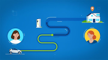 Range anxiety when driving your electric car? HIDDEN project