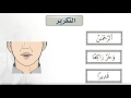 التجويد المبسط صفات الحروف التكرير